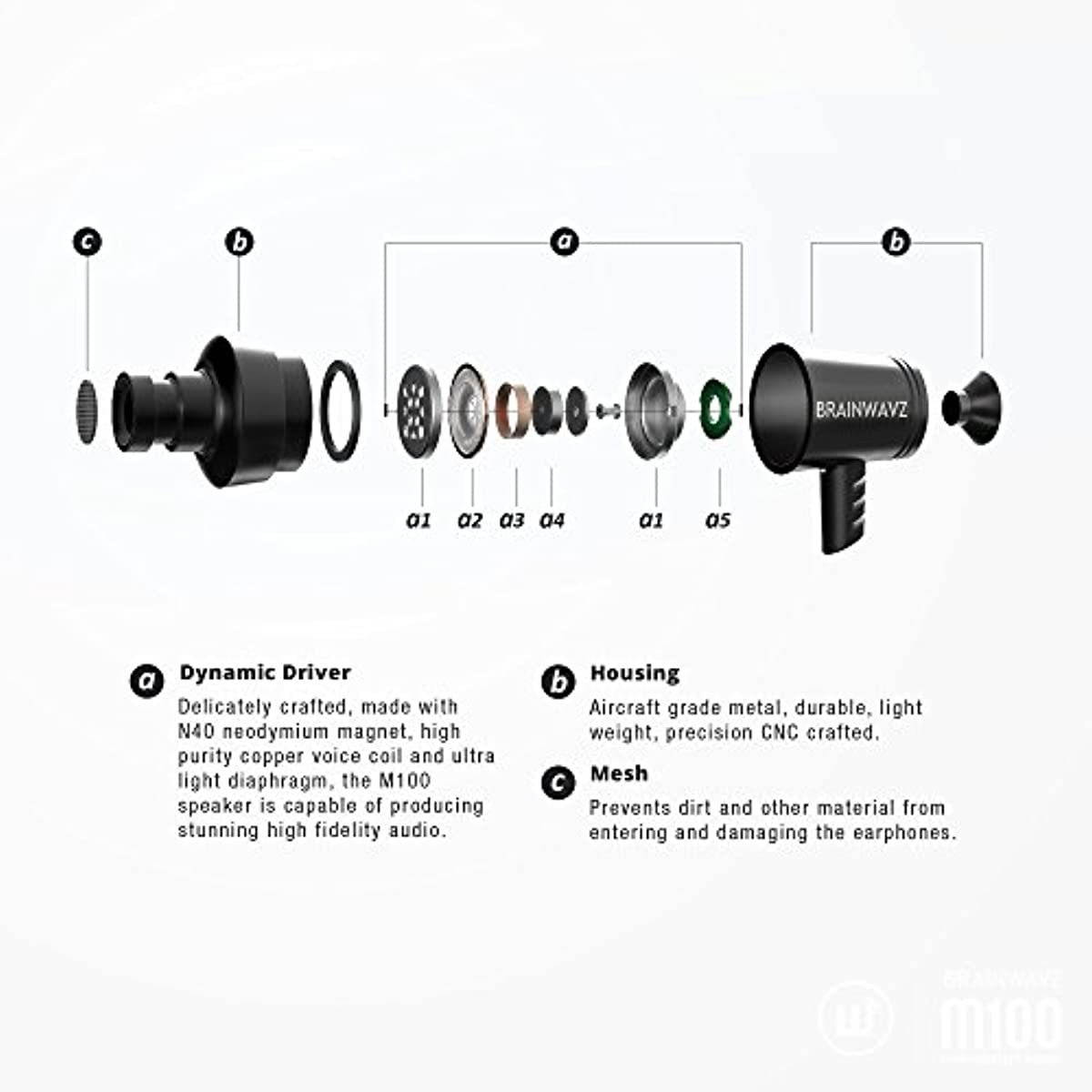 Brainwavz M100 IEM Noise Isolating Earphones with Remote & Microphone Headset for iPhone iPad, iPod & Android Devices