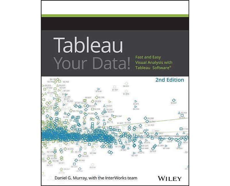 Circuit Analysis - (Quickstudy: Academic) by  Barcharts Inc (Poster)