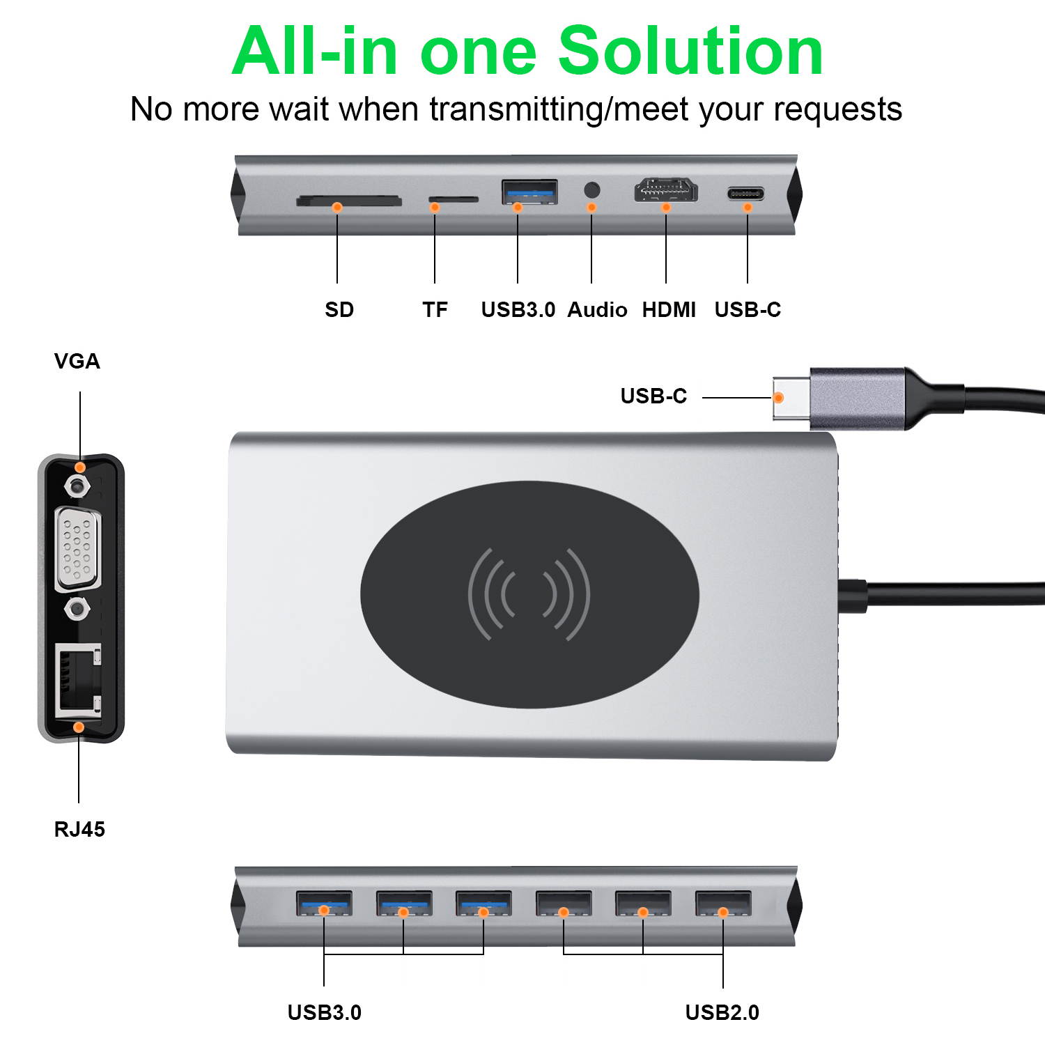 TYPE-C Notebook USB HUB Docking Station 15-in-1 HDMI Network Card Converter Mobile Phone Computer Docking Station with wireless charger