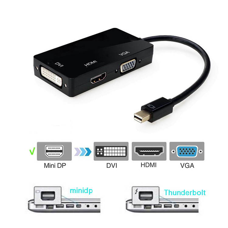 3 in 1 Thunderbolt Port Mini DP Minidp TO HDMI+DVI+VGA Adapter Cable for Mac Macbook Air iMac Microsoft Surface Pro