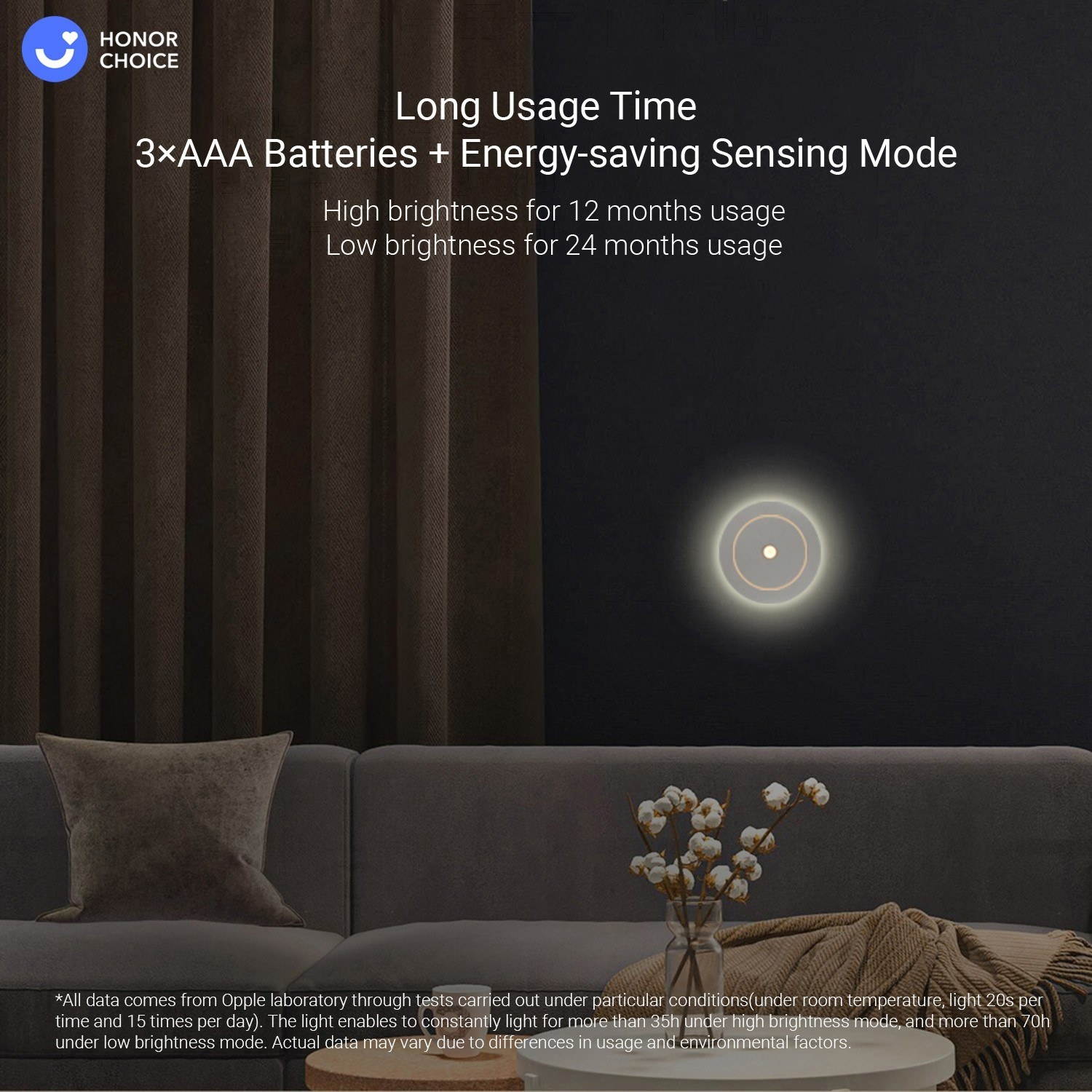 Opple Diffuse Reflection Sensor Night Light for Soft Light with Human Body Infrared Sensor Dual Brightness