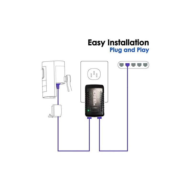 Wall Plug POE Injector with 48v Power Supply 8023af for Most CiscoPolycomAastra Phones and More