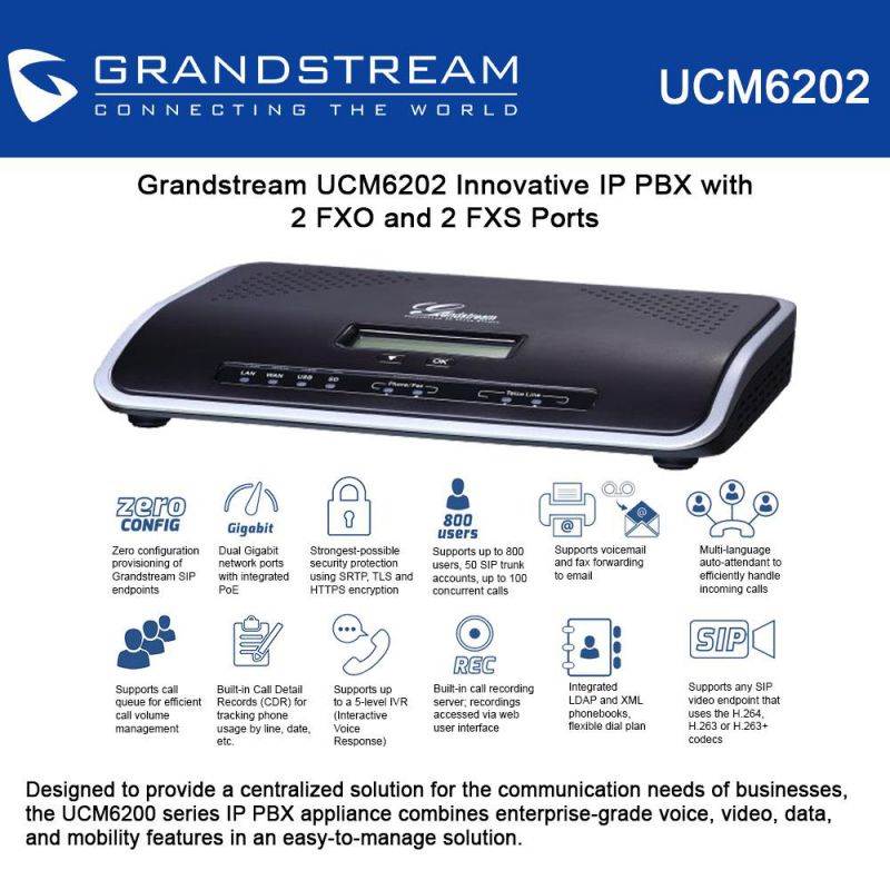 Grandstream UCM6202 Innovative IP PBX with 2 FXO and 2 FXS Ports