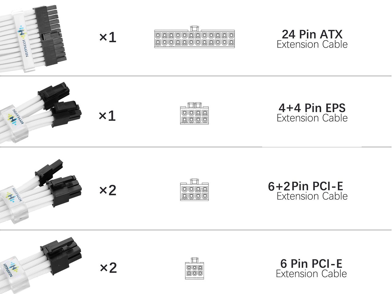 PSU Extension cable,HYMAVIN PSU Sleeved Cable, 16AWG White Braided ATX EPS PCI-E Extension Cable Kit with Combs for CPU GPU Power Supply Unit 30CM,4 + 4 pin, 6 + 2 pin, 24 pin ATX extension,White