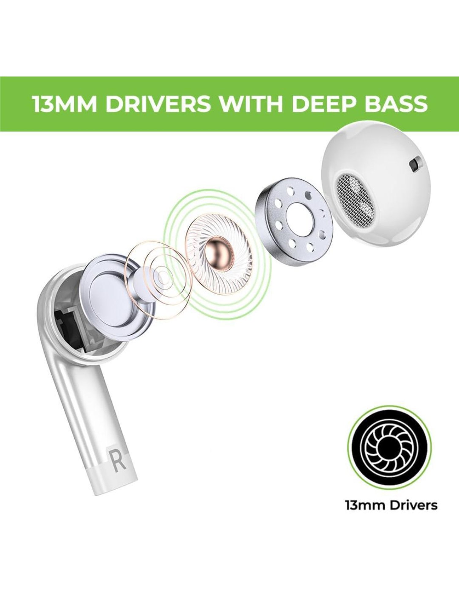 ULTRAPROLINK UM1148 Swag Infinity In Ear BT Earbuds with 20 Hr Playtime (White, True Wireless)