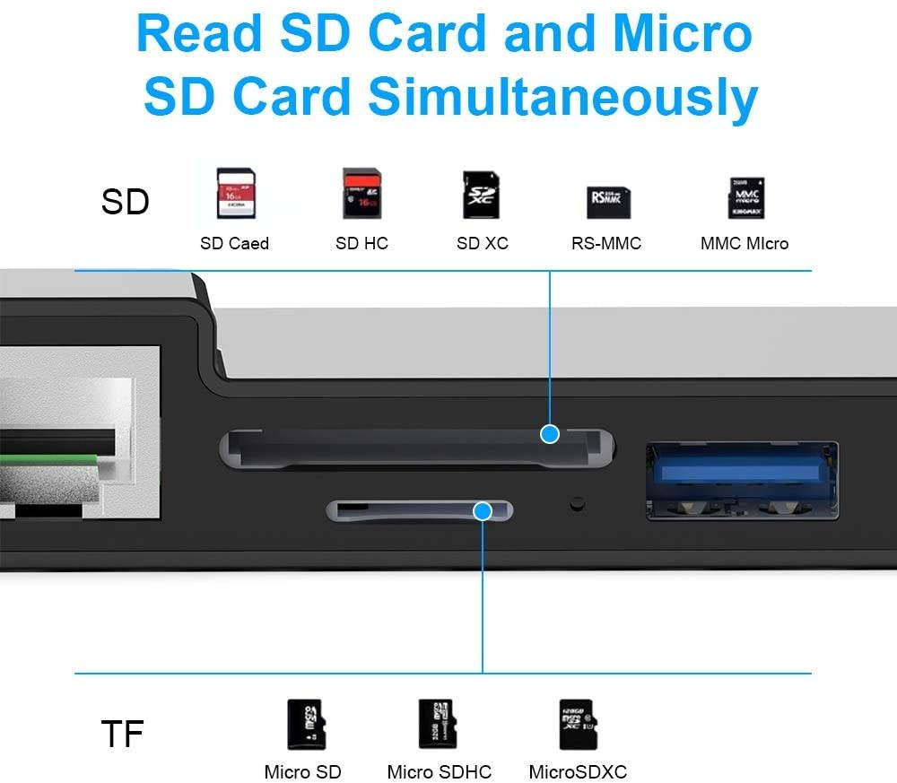 Surface Pro 4/ Pro 5/ Pro 6 Hub, Surface Pro Docking Station with 4K HDMI Adapter, 1000Mbps Ethernet, 2 USB 3.0 and SD/TF Card Reader Combo Dock for Microsoft Surface Pro 4/ Pro 5/ Pro 6