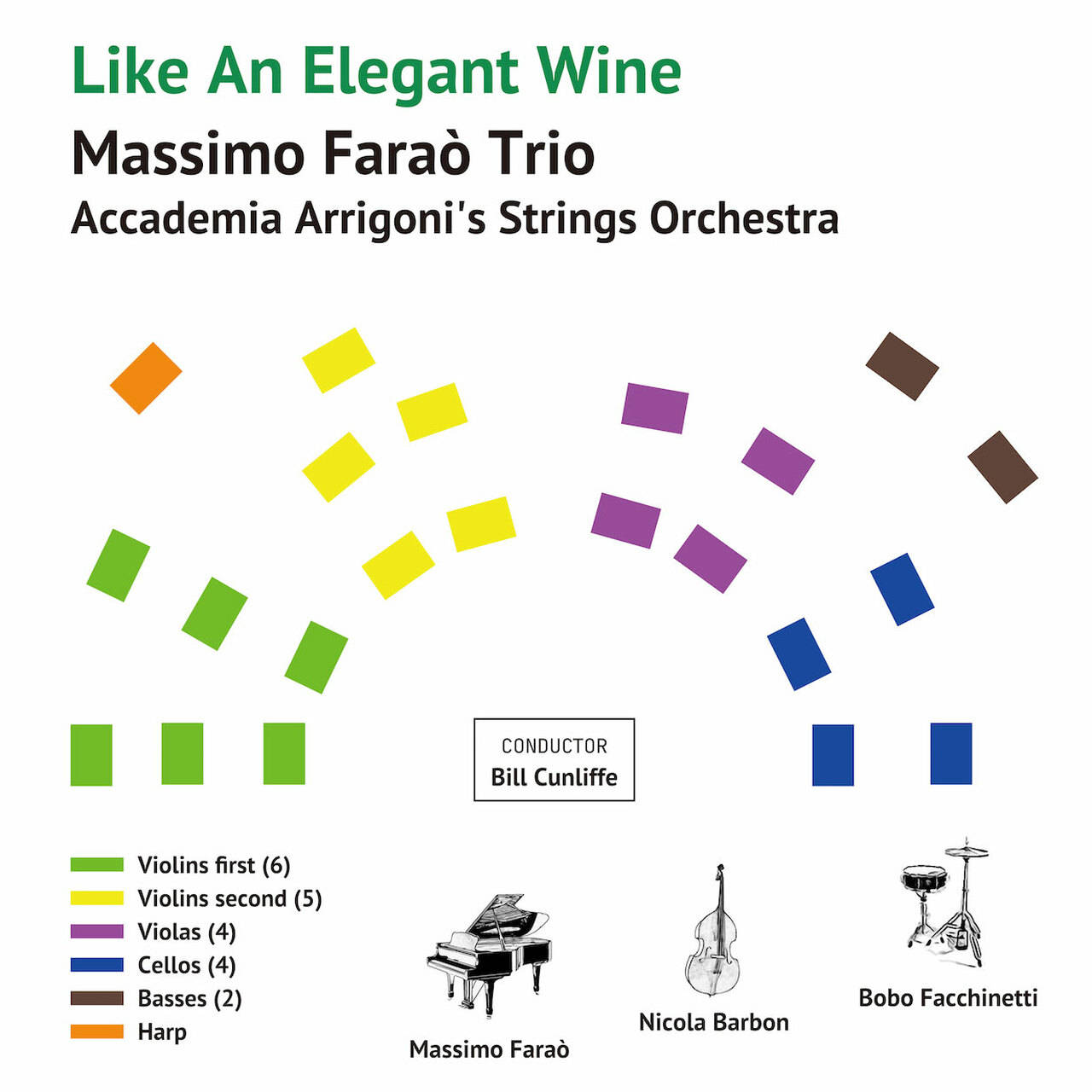 The Massimo Farao' Trio With Academia Arrigoni's Strings Orchestra Like An Elegant Wine 180g LP (Vinyl)