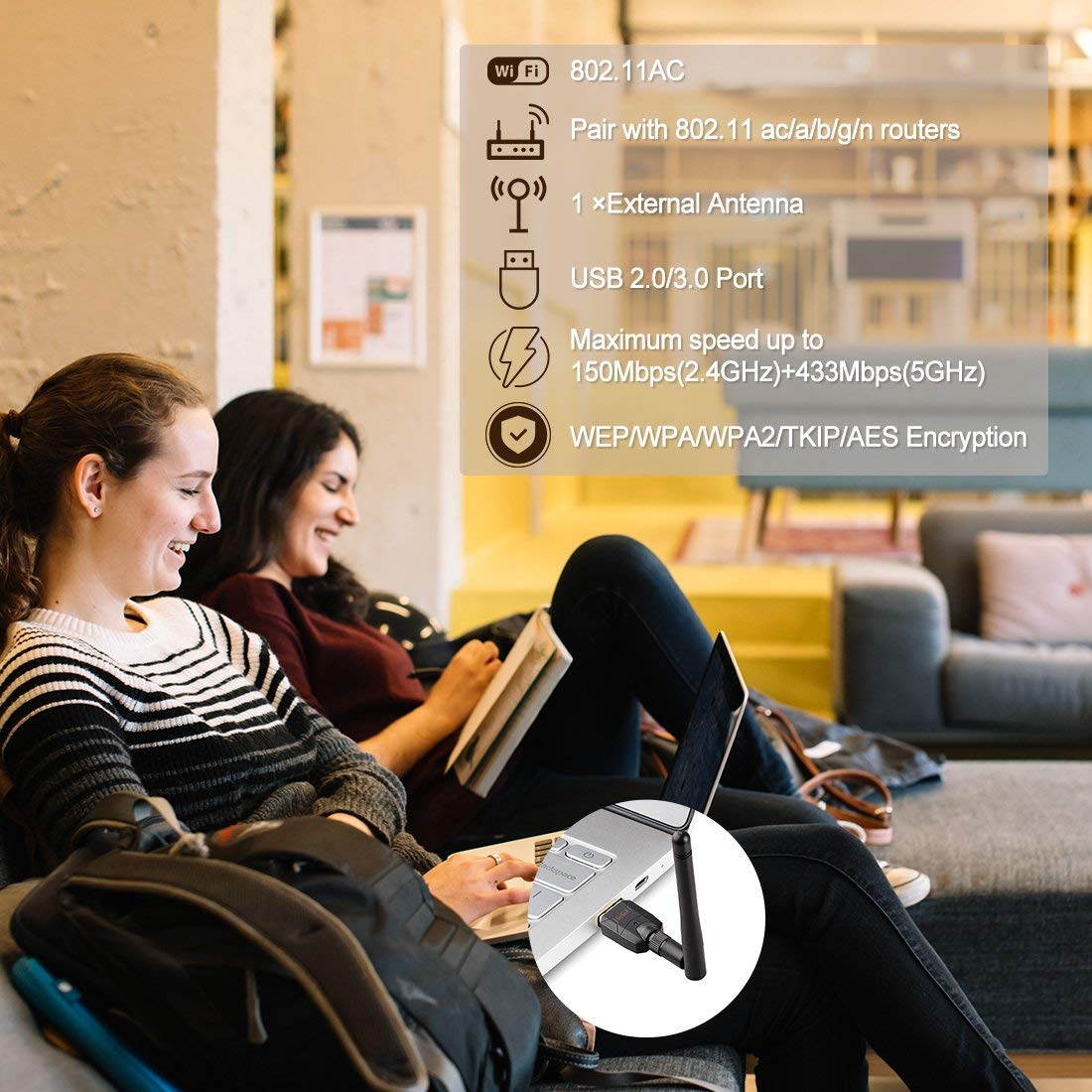 AC600 USB WiFi Adapter, 600Mbps Dual Band (2.4G/150Mbps + 5G/433Mbps) 802.11ac Wireless Network Card Adapter with External Antenna for Windows 10 / 8.1 / 8 / 7 / XP /Vista, MAC OS 10.4-10.13