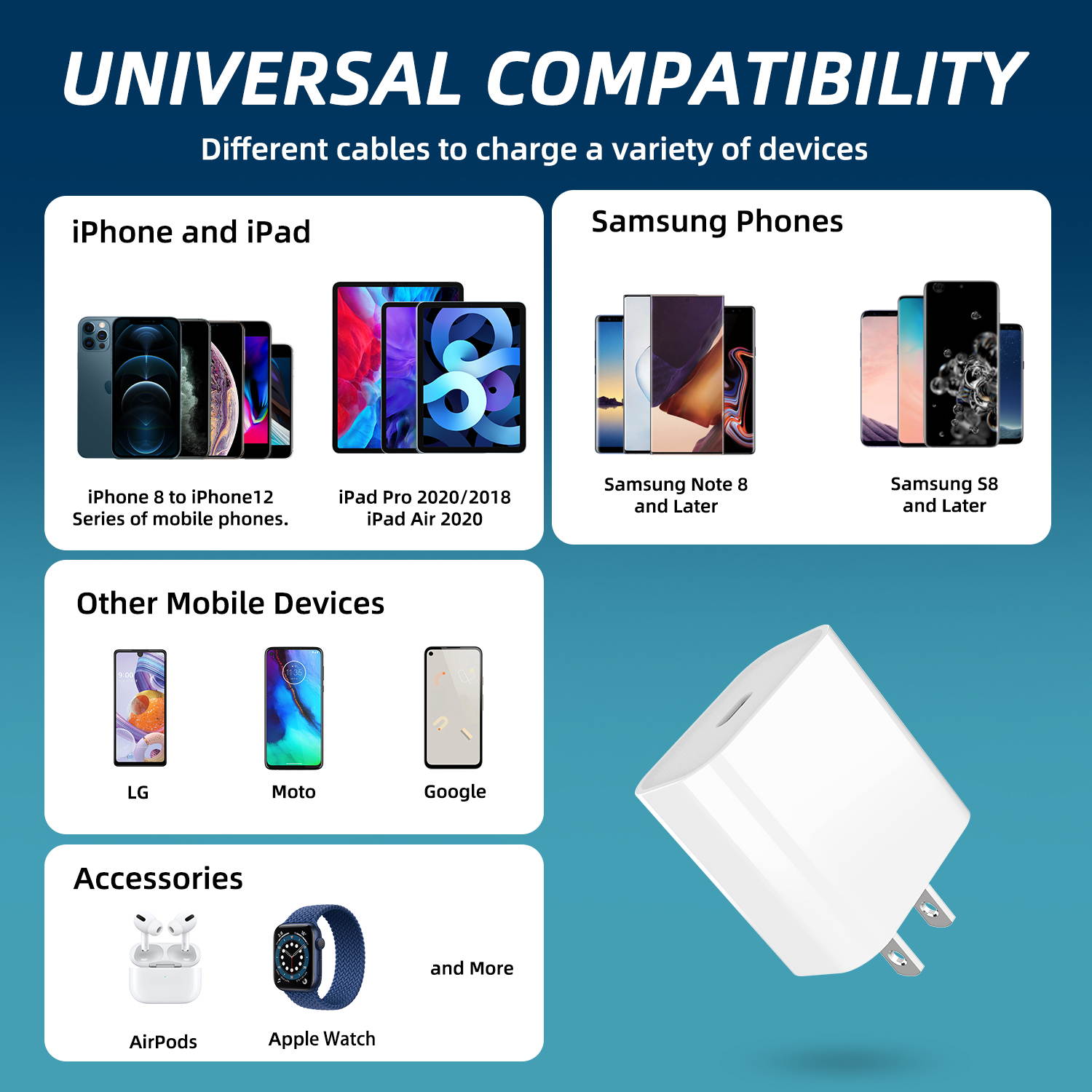 DONWELL For iPhone 12/12 Min/12 Pro/12Pro Max,SE 11 Pro MAX X XS XR 8 AirPods Pro iPad (2020),Macbook, 20W USB Type C Wall Fast Charger PD Power Port Adapter ,White Plug ,Quick charger