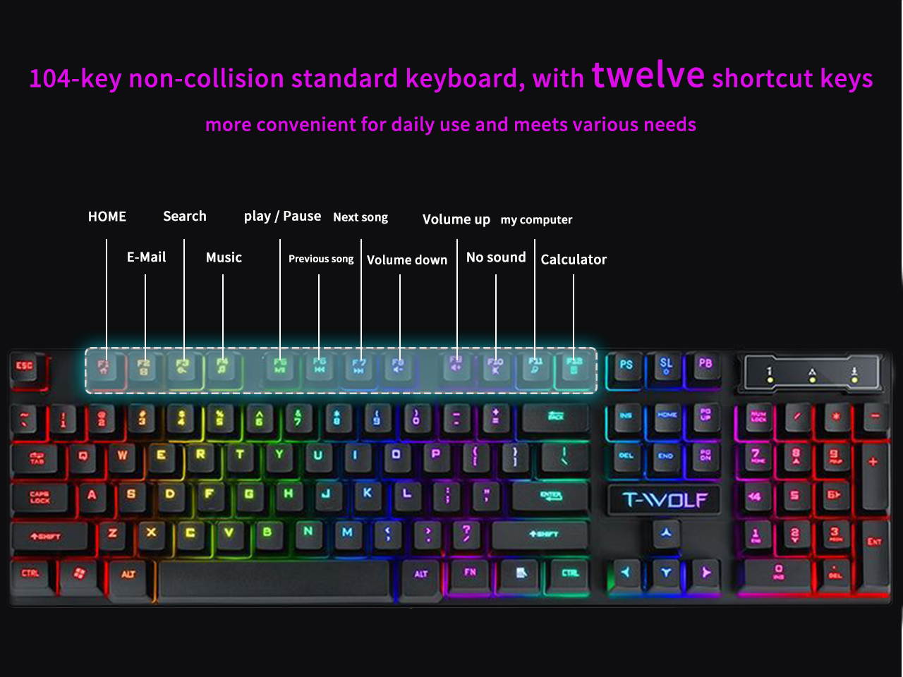 AOSTIRMOTOR Gaming Keyboard,USB Wired LED Backlight Anti-ghosting RGB Keyboard, 104 keys ,Water Resistant,for Windows PC Laptop game