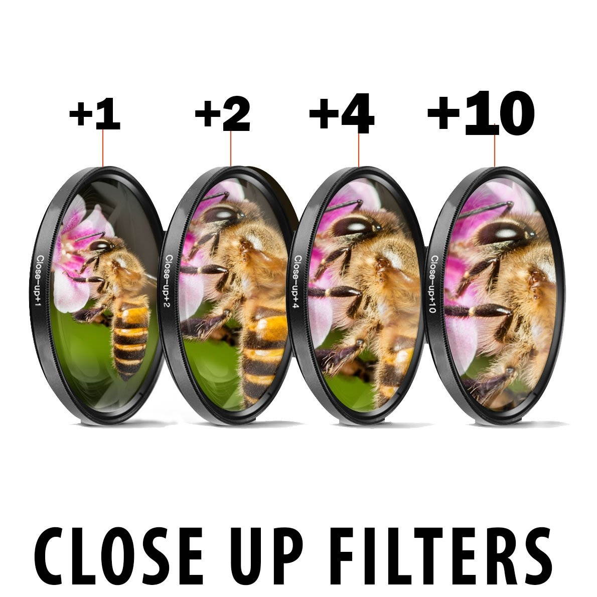 Zeiss Milvus 35mm f/2 ZE Lens for Canon EF with FLD Filter, CPL Filter, UV Filter - Color Graduate Filter Kit - Close Up