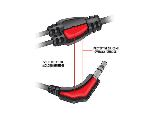 GOgroove Rugged AudiOHM RNF Black Ergonomic Earbud Headphones with Lifetime Warranty, Handsfree Mic and Military Grade Materials - Works With Apple , Samsung , HTC and More