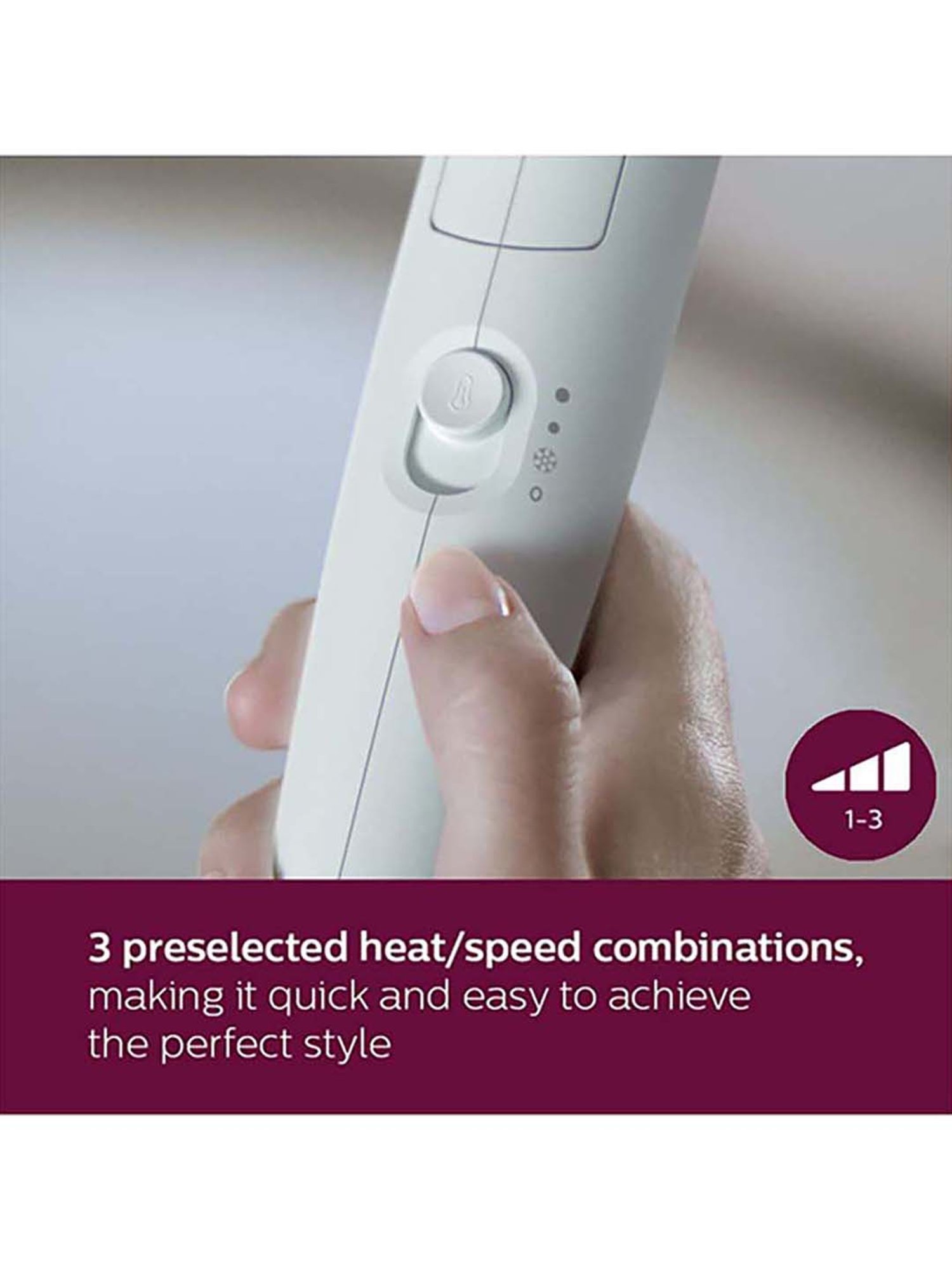 Staunch SHD2011 1600W Compact and Foldable Hair Dryer (White and Pink)