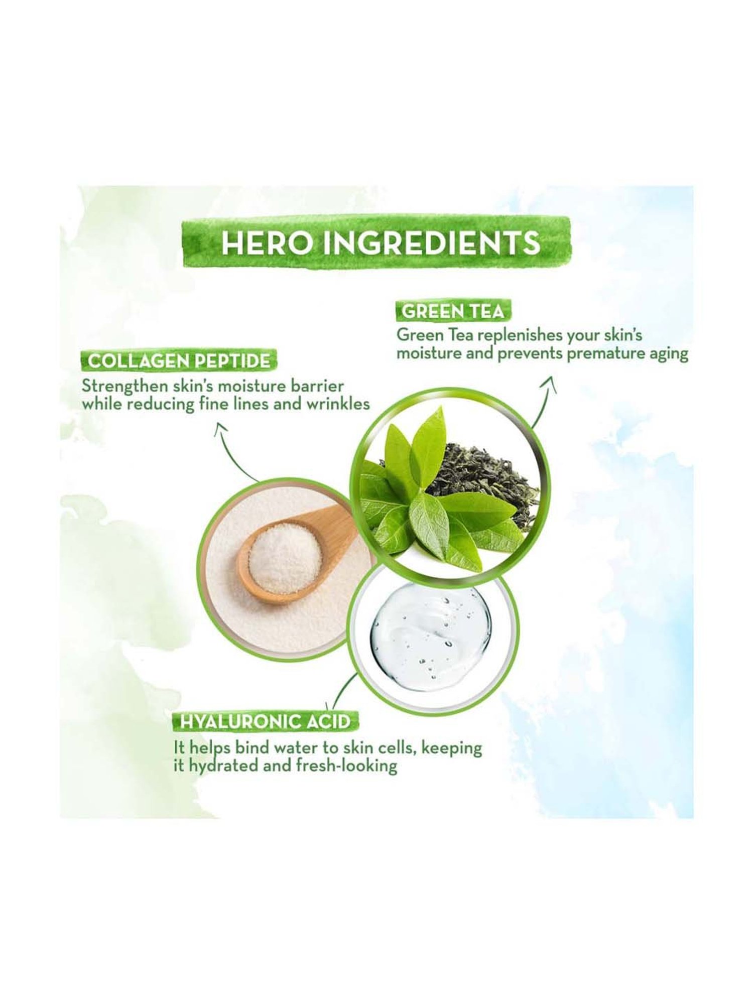 Mamaearth Green Tea & Collagen Bye Bye Face Cream - 30 gm