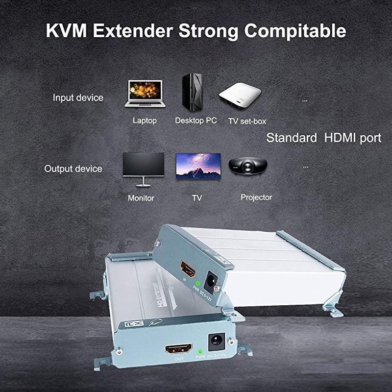 HDMI KVM USB Extender with POE  80m 262ft HDMI RJ45 Transmitter and Receiver Adapter by Cat5 Cat6 Ethernet LAN Cable Support 1080P Full HD AV Signal Lossless No Delay