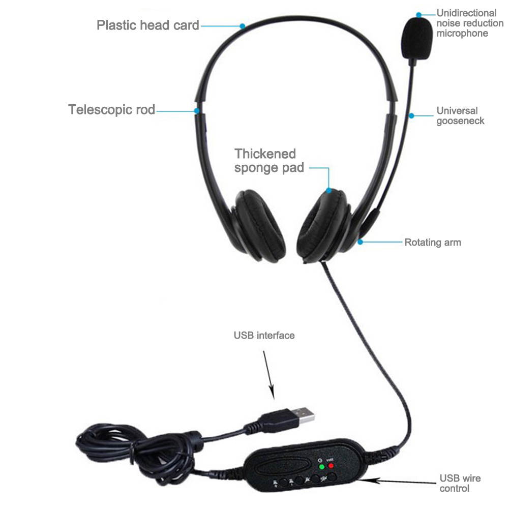 USB Headset with Microphone, Comfort-fit Office Computer Headphone, On-Ear 3.5mm Jack Call Center Headset for Cell Phone, 360 Degree Boom Mic, Ergonomic Noise Cancelling