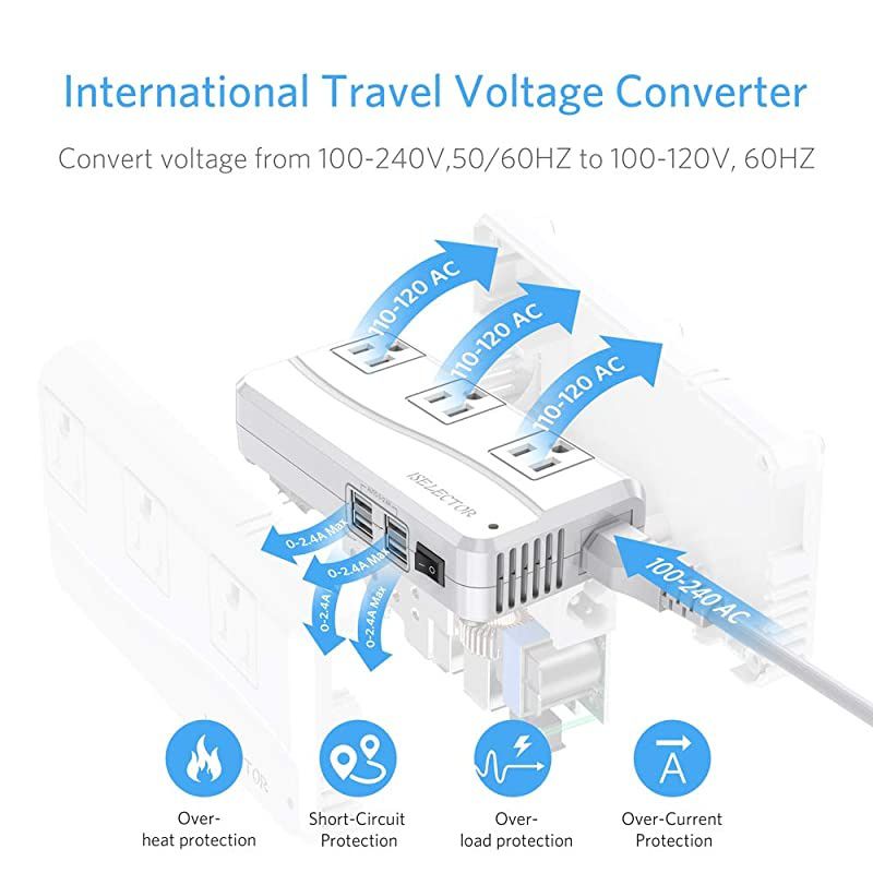 Universal Travel Adapter 250W 220V to 110V Voltage Converter with 8 Charging Ports International Travel Adapter Converter with Worldwide Plug Adapter for UKAUUSEUAsia ETL Listed