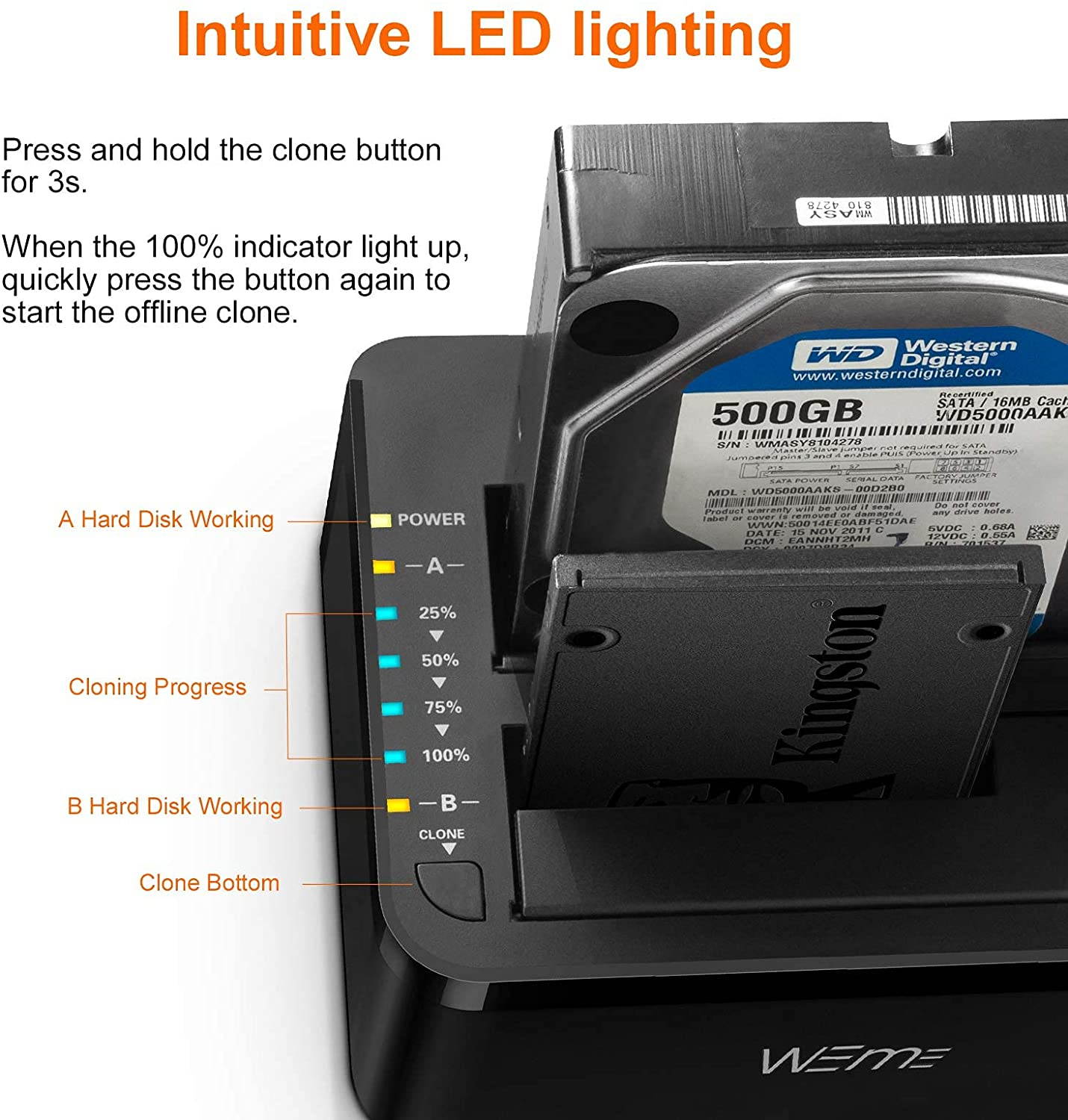 USB 3.0 to SATA Dual-Bay External Hard Drive Docking Station with Offline Clone/Duplicator Function for 2.5 & 3.5 Inch HDD SSD SATA (SATA I/II/III) Support 2X 8TB & UASP, Tool-Free