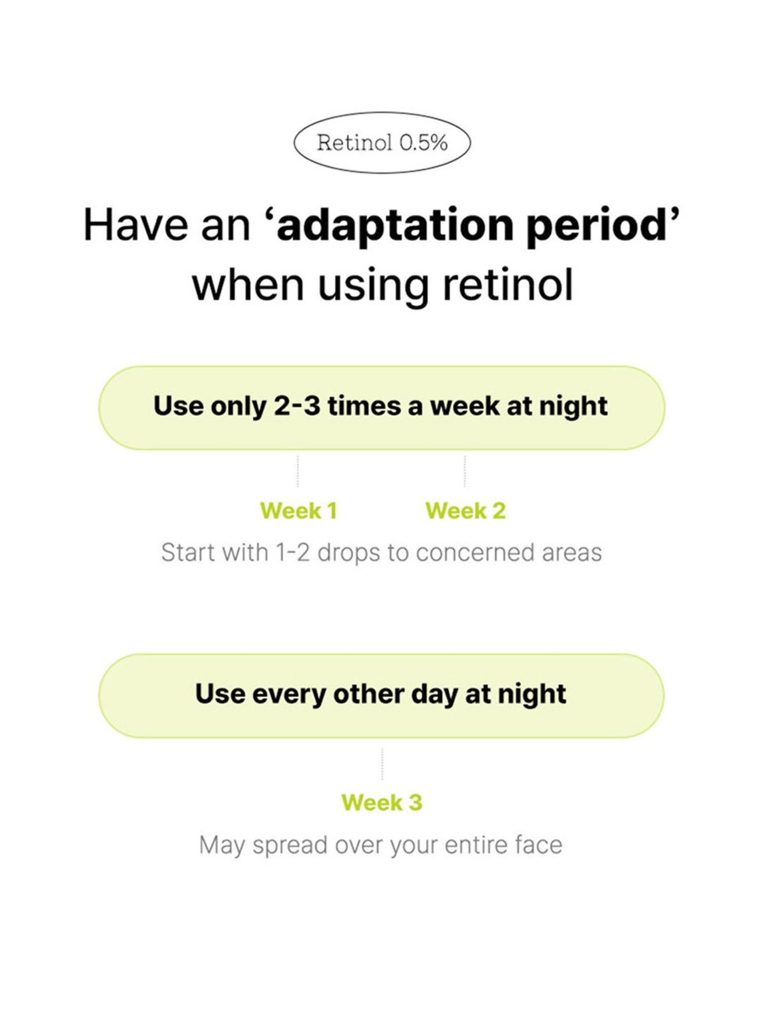Cosrx The Retinol 0.5 Oil  - 20 ml