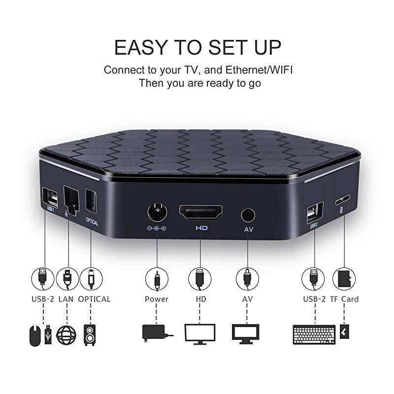 TV Box T95Z Plus 7.1.2 TV Box 2G+16G Amlogic S912 Octa-Core, 2.4/5.8G Dual-Band Wi-Fi/10-1000M LAN 64Bit BT4.0 H.265 UHD 4K Box with Mini Wireless Keyboard & Remote