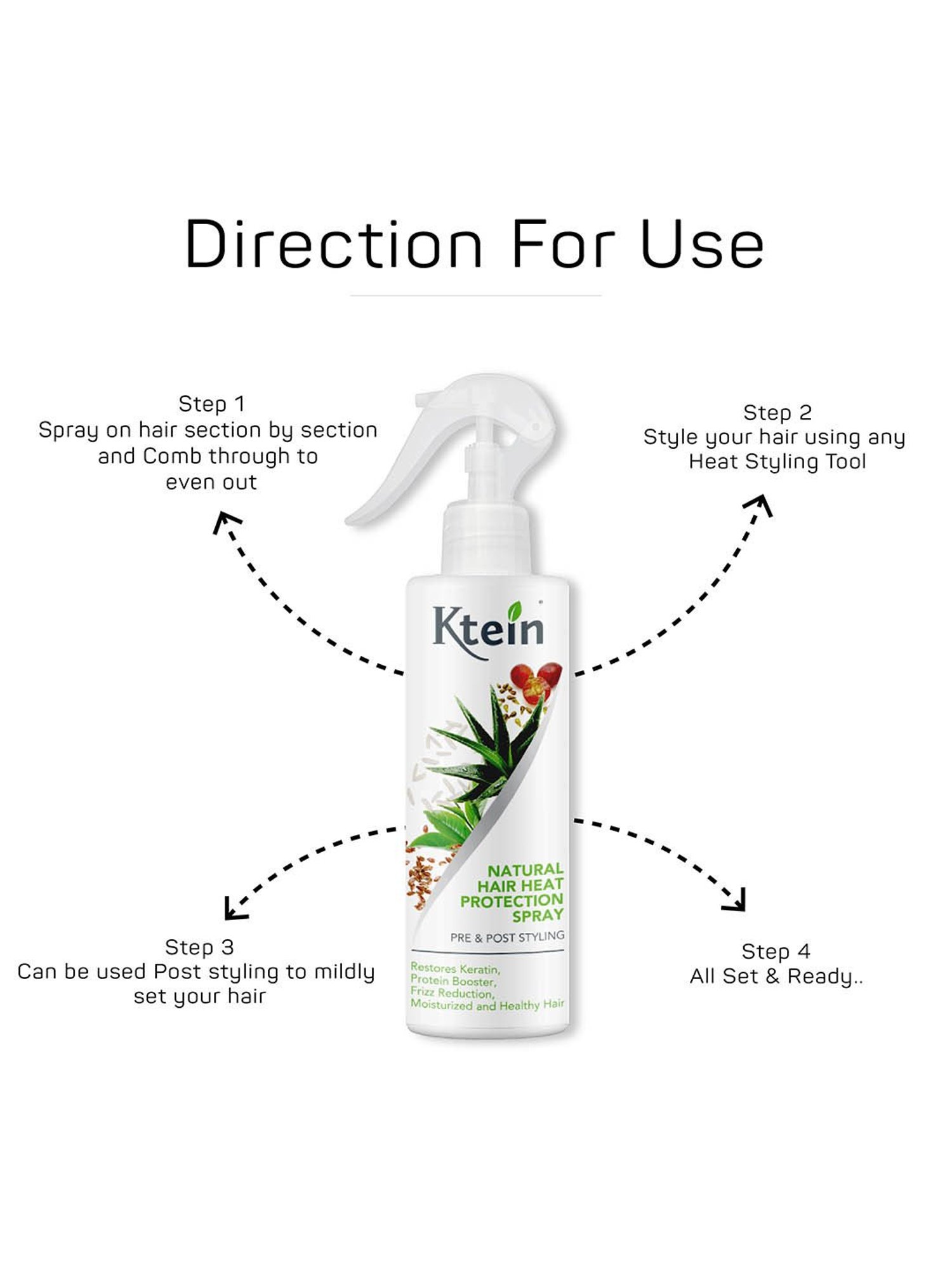 Wella Professionals EIMI Rugged Texture Matte Texturizing Paste - 75 ml