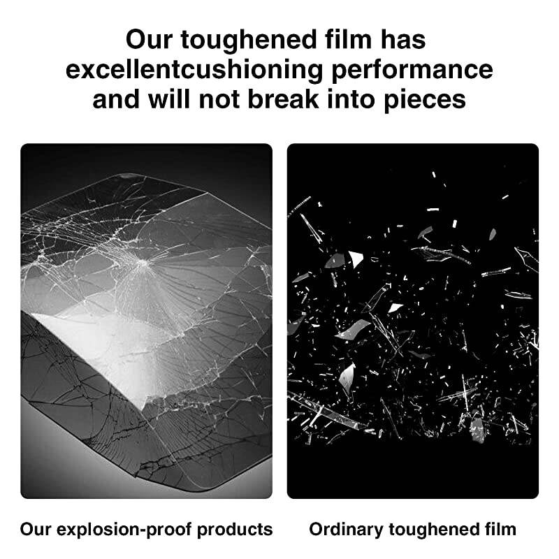 Screen Protector for 20142019 Chevrolet Corvette MyLink Center Control Touch Screen Car Navigation Display Glass Protective Film AntiExplosion Reduce Fingerprint 8inch