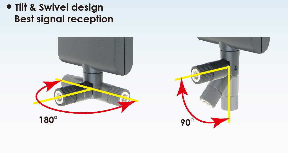 Alfa APA-M25 2.4/5 GHz dual band 10 dBi antenna +ARS-AS01 magnetic docking base