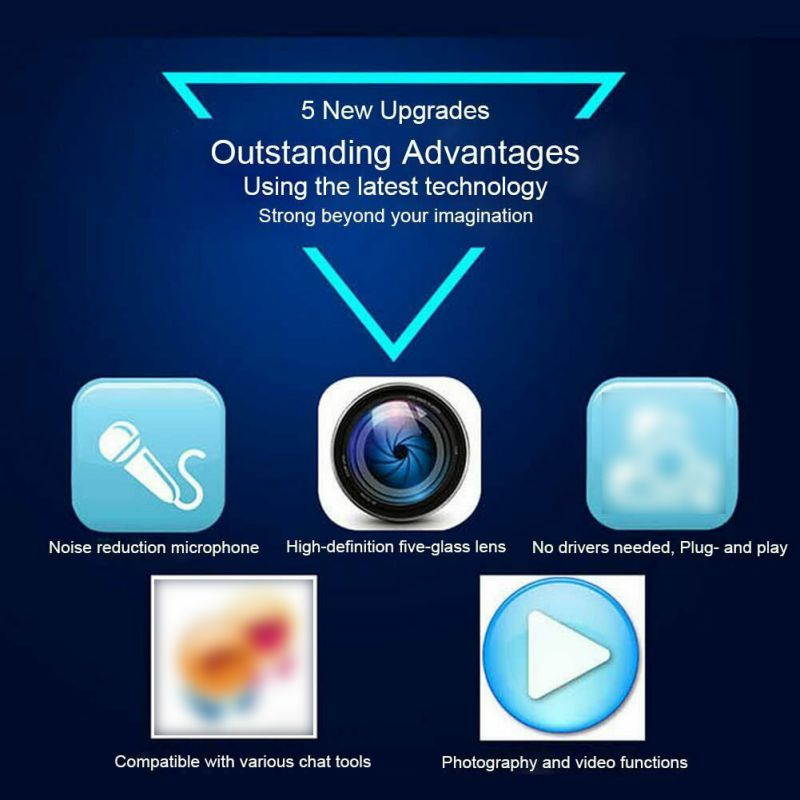 Ochine 720P 30 Degrees Rotatable HD Webcam  USB 2.0 Camera Rotatable Video Recording Web Camera With Microphone For PC Laptop Desktop Video