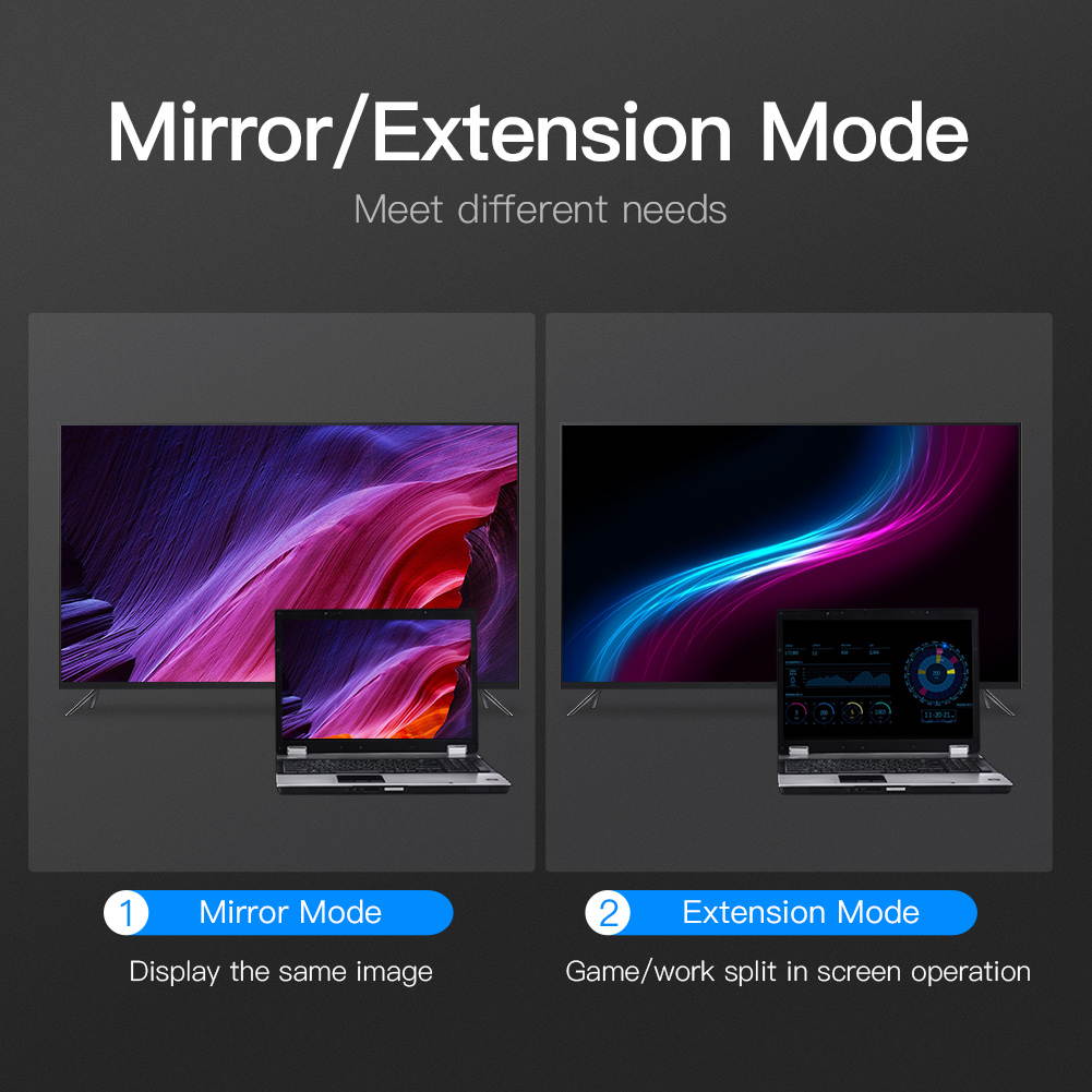 VENTION 1080P VGA to HDMI Adapter Male to Female Cable for Computer, Desktop, Laptop, PC, Monitor, HDTV (PC VGA Source Output to TV/Monitor with HDMI Connector)