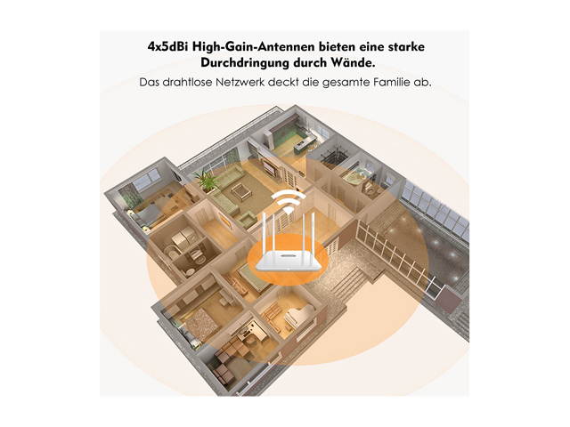 Wavlink AC1200 High Power Dual Band 2.4G/5GHz Wireless Router, Gigabit Ethernet Wi-Fi Router, IEEE 802.11ac/a/b/g/n, 4 x 5Dbi High Gain External Antennas, Smart LED Indicator, Support WPS, WPA/WPA2