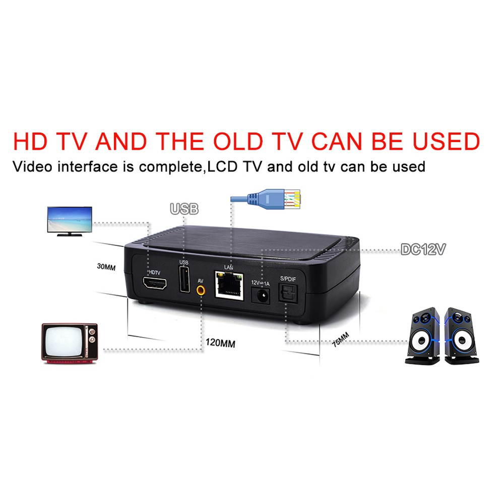 Intelligent Smart Personal Television Internet High Definition For Stalker Faster M258 TV Box