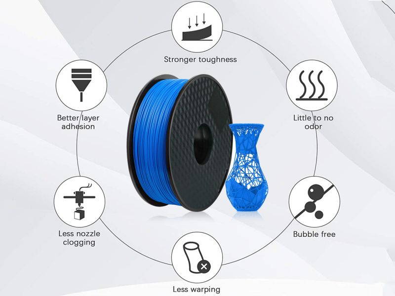 PLA 3D Printer Filament ,1.75mm with Dimensional Accuracy +/- 0.03mm,1 kg Spool,(2.2lbs),Fit Most 3D FDM Printer