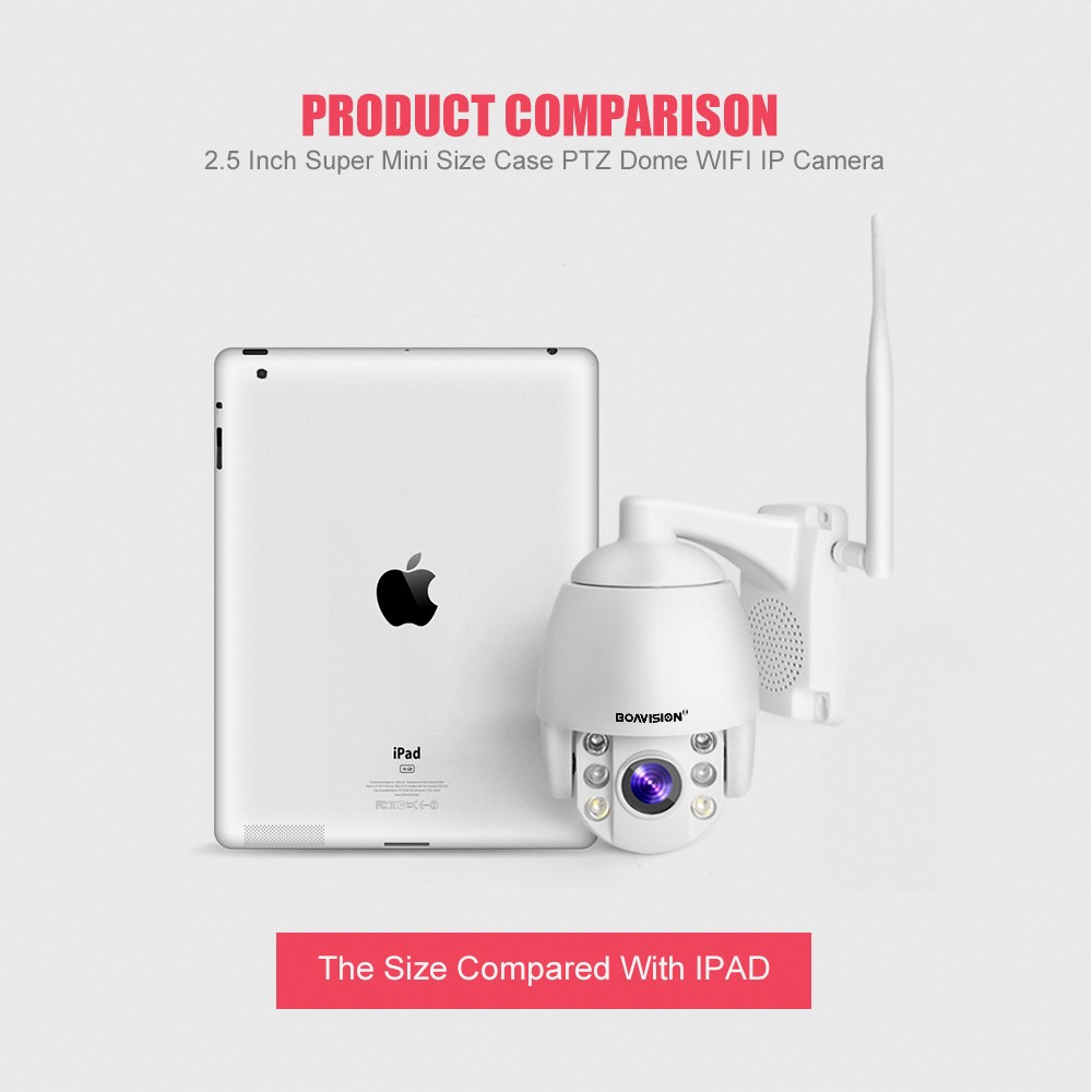 BOAVISION Super Mini 2.5 Inch PTZ Speed Dome WIFI IP Camera 1080P Outdoor 5X Zoom Fixed Lens Wireless Camera IR 60m Two Way Audio