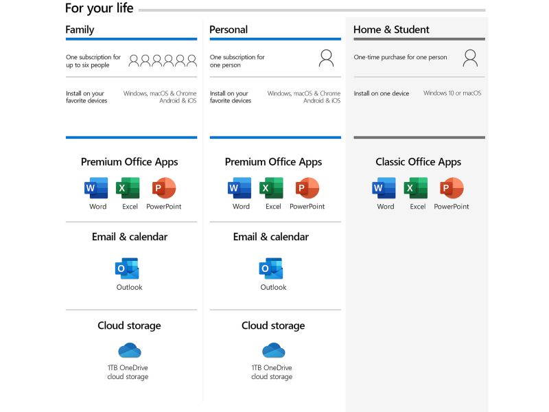 Scientific Graphic Calculator -  CS121 - Scientific and Engineering Calculator - Programmable System (Purple)
