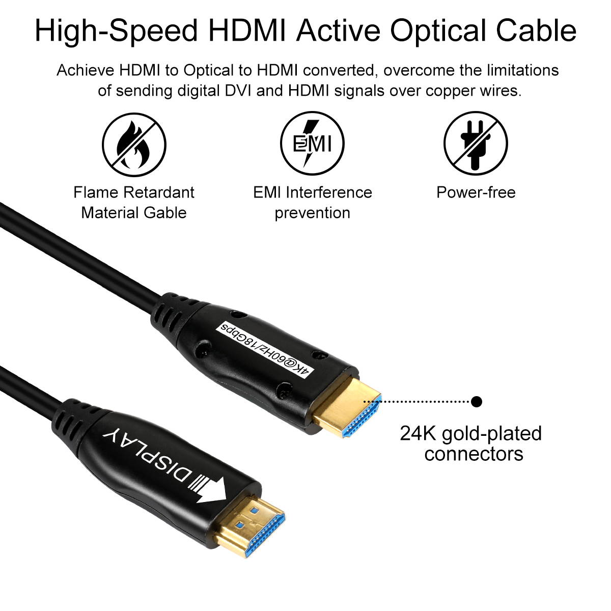 TESmart HDMI 65ft Optical Fiber Cable 20M