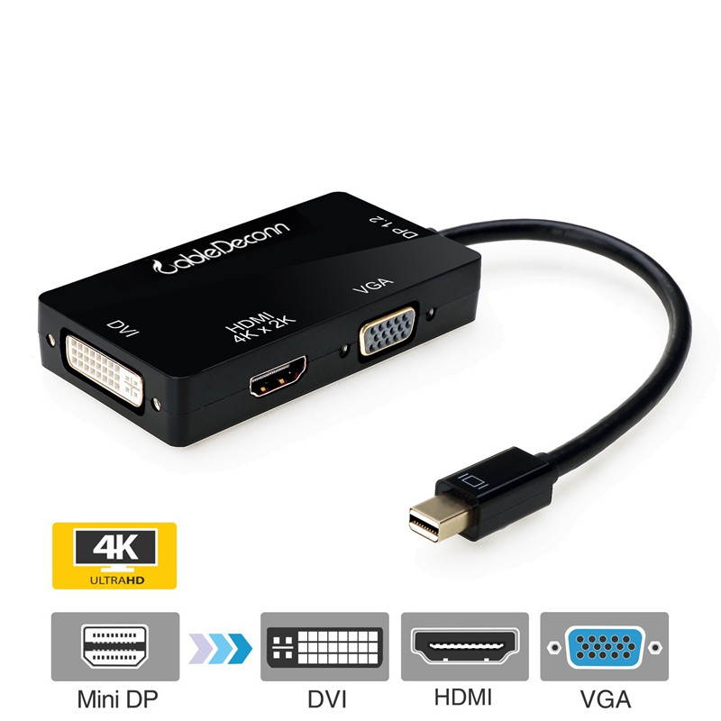 CableDeconn Mini Displayport to Hdmi VGA Dvi Adapter multiport converter 3 in1 multi vga adapter 4K*2K for macbook iMac Surface