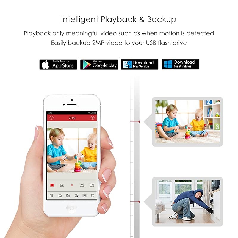 16CH 1080P Video Security Dvr Recorder with 4TB Hard Drive, 4 in 1 Hybrid (Ahd/Tvi/Cvi/Analog) CCTV Home Security System for HD-Tvi Cvi Cvbs Ahd 960H/720P/1080P CCTV Cameras