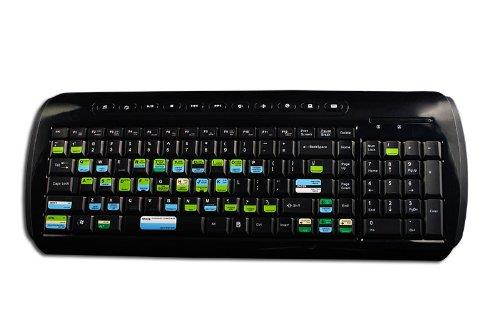 ECLIPSE KEYBOARD STICKERS SHORTCUTS