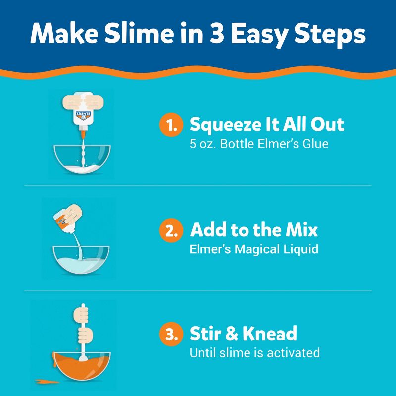 Sugru Mouldable Glue Black