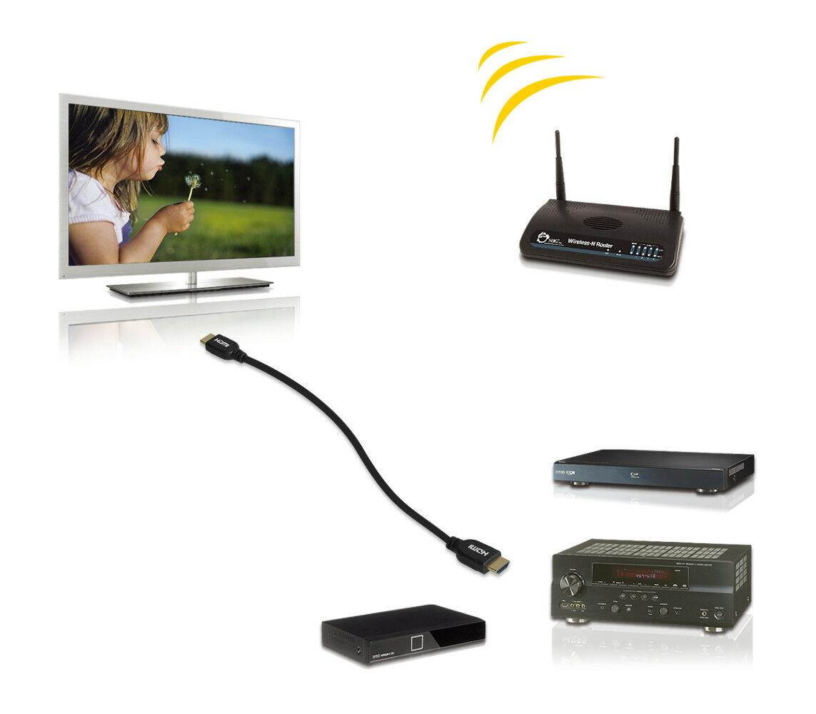 SIIG 1 Meter - High Speed HDMI Cable with Ethernet (CB-H20412-S1)