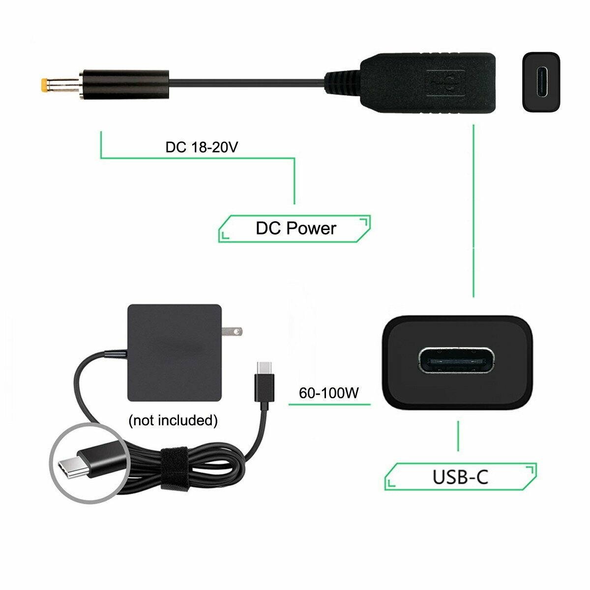 USB Type-C USB-C Female to DC4.0*1.7mm Male Power Plug 20V Charge Cable Converter Adapter for Laptop