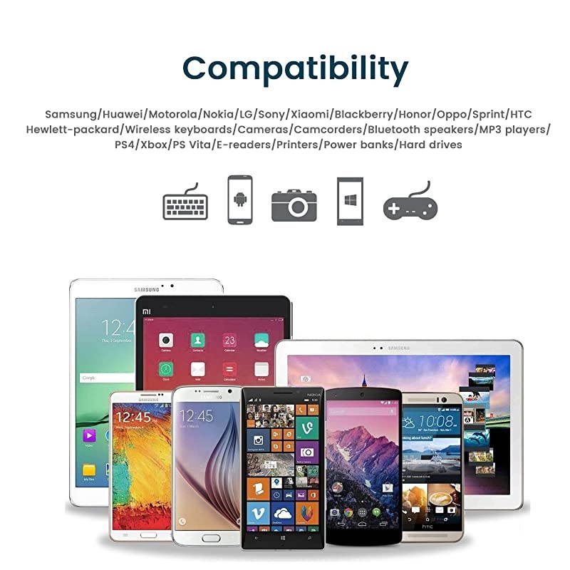 Micro USB Cable 65ft  Long Android Charger Cord QC 30 Fast Charge Sync Nylon Braided Fast Charger 24A for Samsung Galaxy S5S6S7 HTC LG Kindle Sony PS4 and More Space Gray