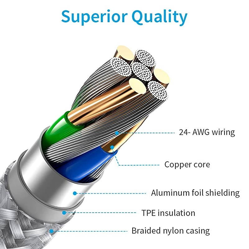 USB C to Lightning Cable 33ft MFiCertified Braided Nylon Power Delivery Fast Charging for iPhone 1212 mini12 Pro12 Pro Max11XRXS MaxXSX8 for Use with TypeC Chargers Silver