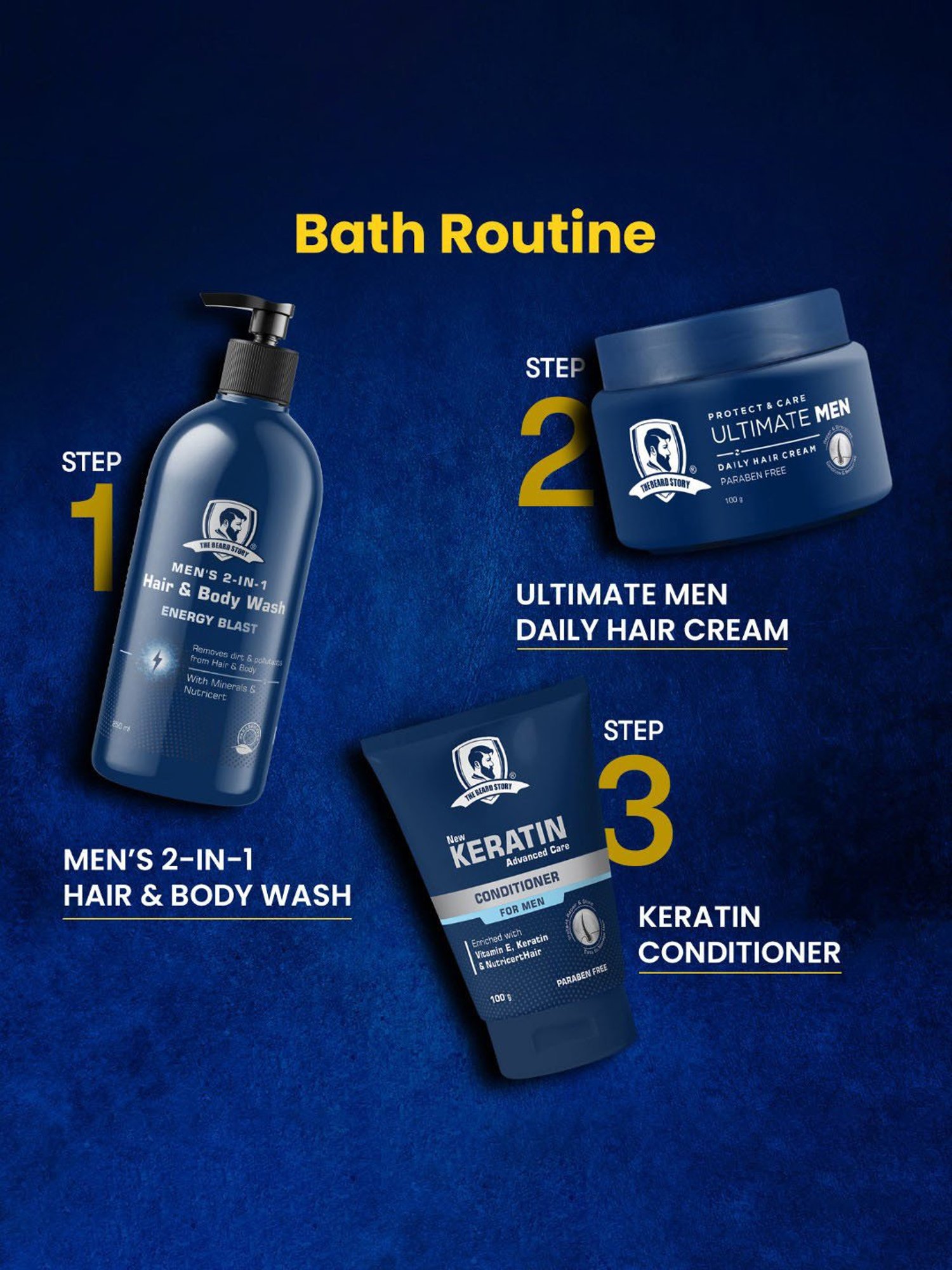 The Beard Story Protect & Care Ultimate Men Daily Hair Cream - 100 gm