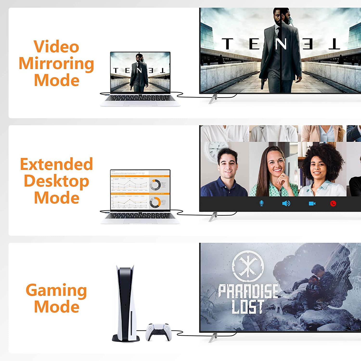 4K HDMI Cable HDMI 2.0 High Speed 18Gbps Cable PVC Supports 3D 4K@60Hz True HD Dolby 7.1 ARC HDCP 2.2 Compatible with UHD TV, PS4, PS3, Blu-ray, PC, Projector, Monitor (16.4ft/5M)