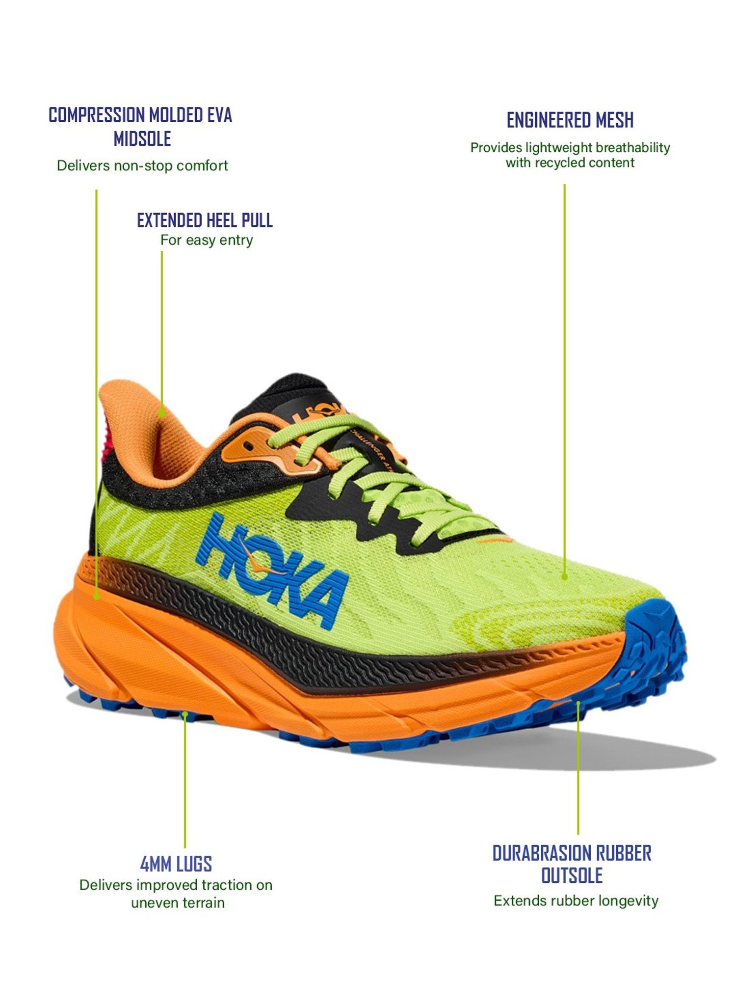 Hoka Men's M CHALLENGER ATR 7 Lettuce & Black Running Shoes