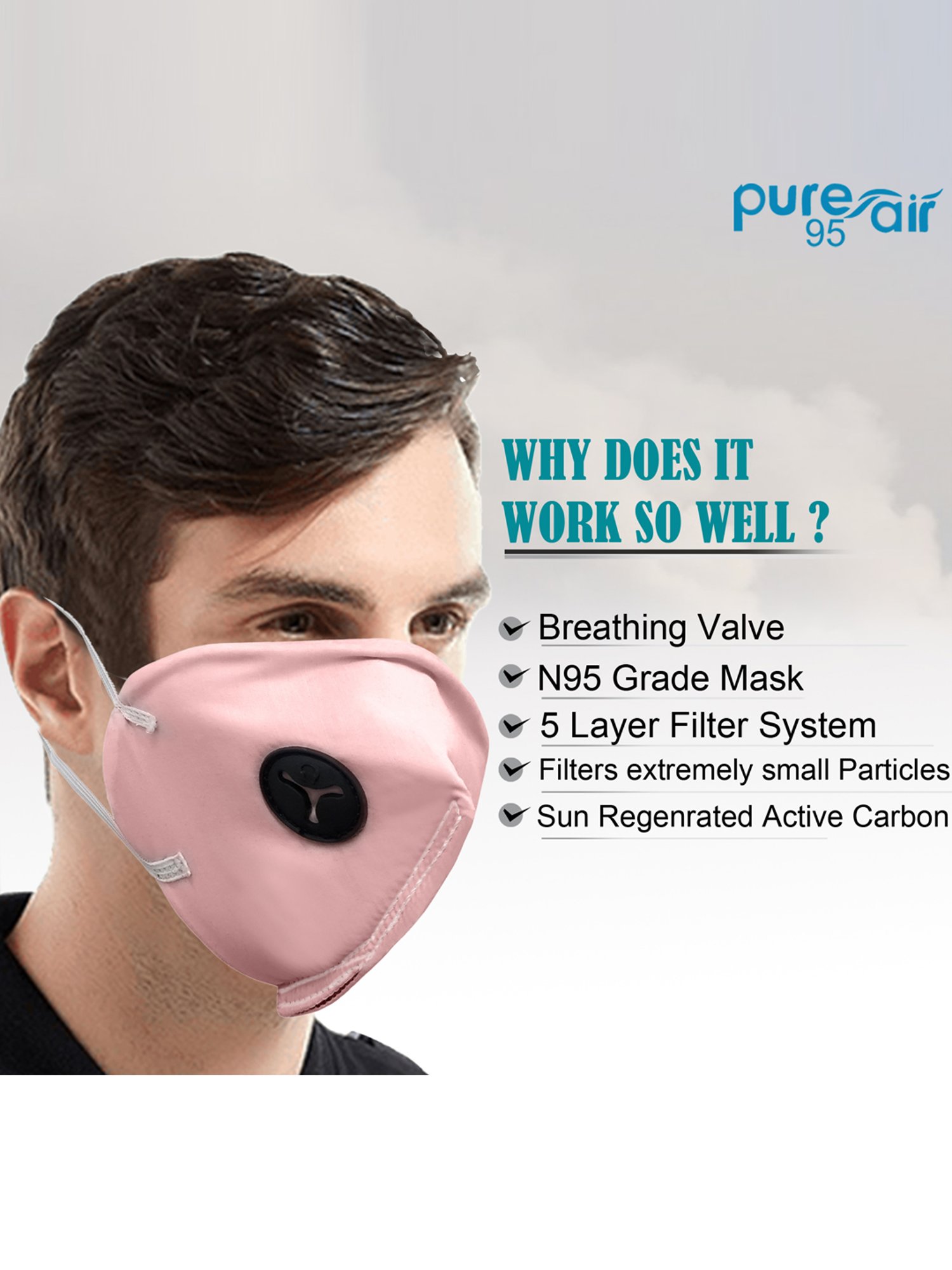 Lion crown Reusable 3 Layered Face Masks - Pack of 5