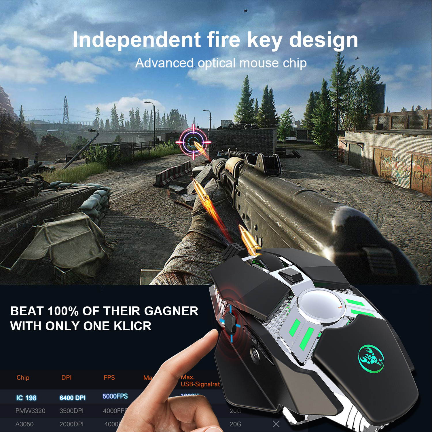 Wired Gaming Mouse 6400DPI 7Key Macro Definition Programmable Wired Mouse Gamer Mice Breathing light for Computer Laptop PC PUBG