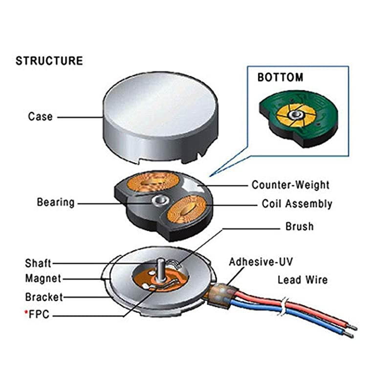 Magic&Shell 6PCS DC 3V 85mA 12000 RPM Flat Mini Vibrating Vibration Motor Coin Motor for Mobile Phone 10x2.7mm