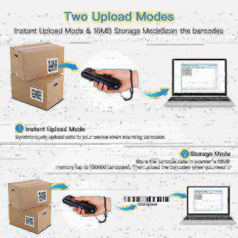 Long Cable Far Distance Ver Motorola Symbol RS409 Wearable Ring Barcode Scanner